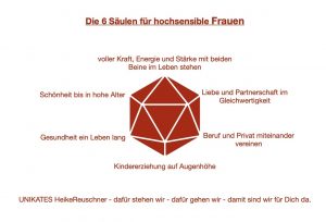 Hallo Du